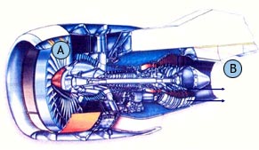 A cut-away image of a conventional aircraft engine