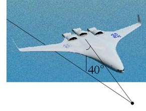 An image of the SAX-40 with the angle of measurement labelled